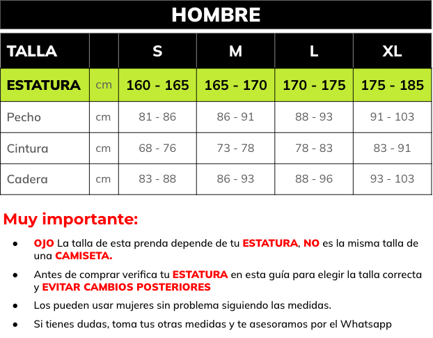 Guía de tallas de Enterizos Zentai para Hombre